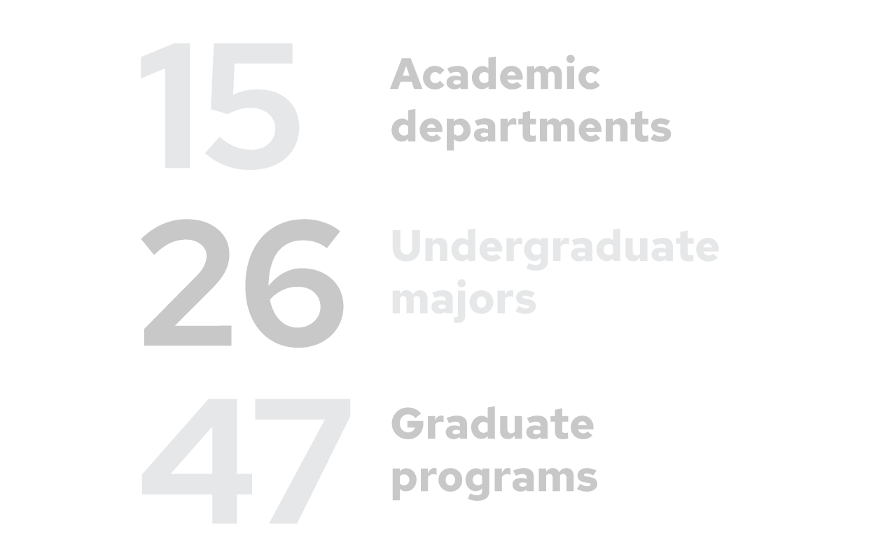 About Cals Agricultural Life Sciences